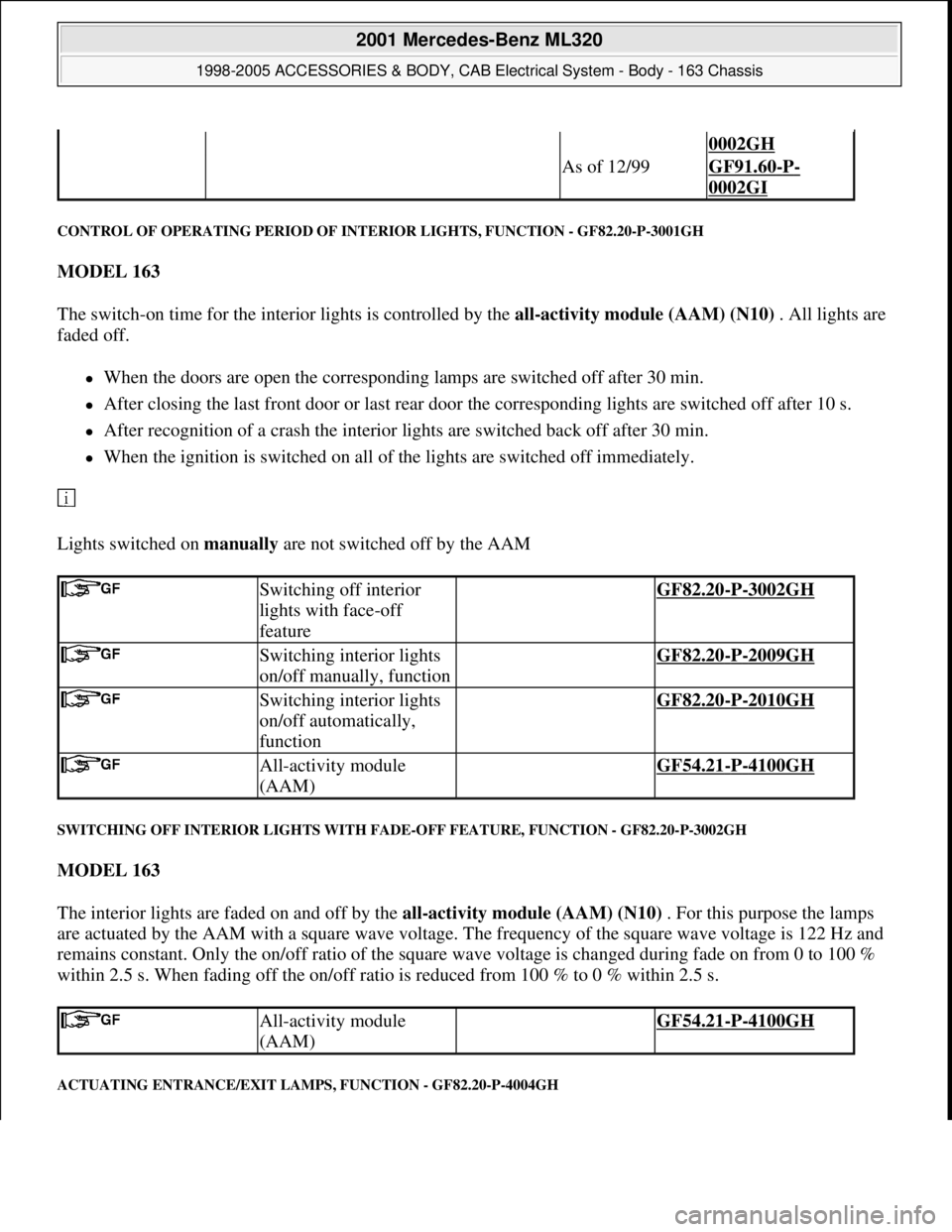 MERCEDES-BENZ ML430 1997  Complete Repair Manual CONTROL OF OPERATING PERIOD OF INTERIOR LIGHTS, FUNCTION - GF82.20-P-3001GH 
MODEL 163  
The switch-on time for the interior lights is controlled by the all-activity module (AAM) (N10) . All lights ar