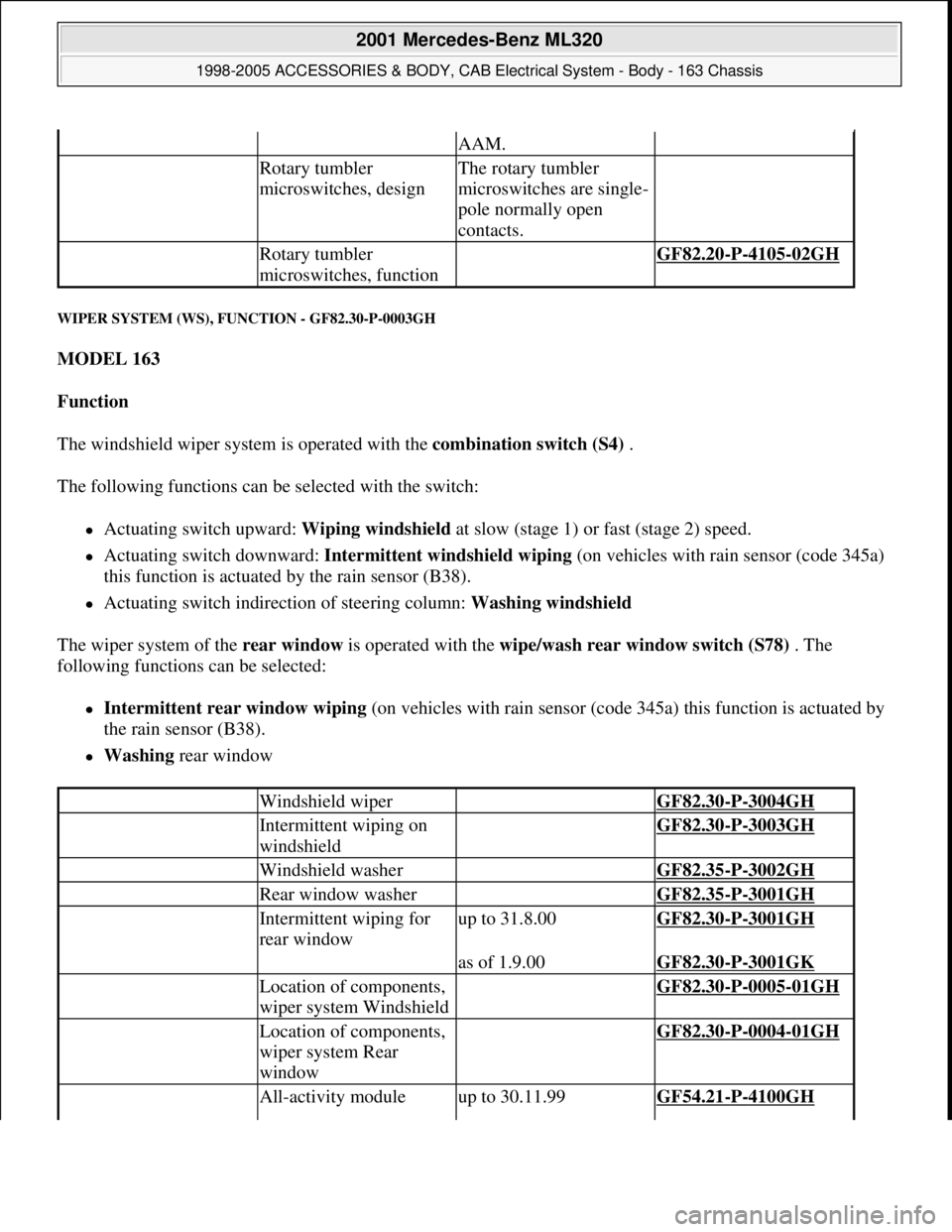 MERCEDES-BENZ ML430 1997  Complete Repair Manual WIPER SYSTEM (WS), FUNCTION - GF82.30-P-0003GH 
MODEL 163  
Function  
The windshield wiper system is operated with the combination switch (S4) . 
The following functions can be selected with the swit