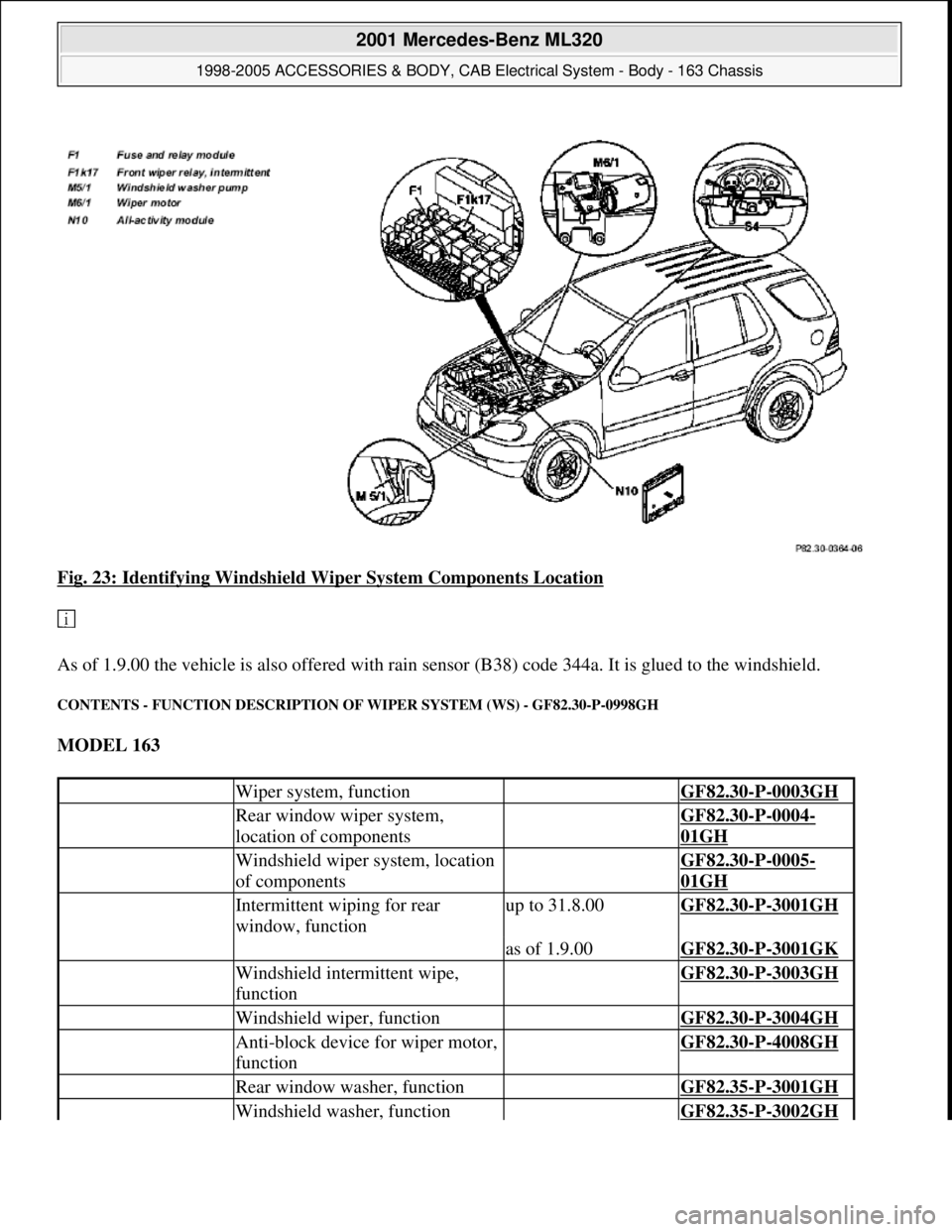 MERCEDES-BENZ ML430 1997  Complete Repair Manual Fig. 23: Identifying Windshield Wiper System Components Location 
  
As of 1.9.00 the vehicle is also offered with rain sensor (B38) code 344a. It is glued to the windshield. 
CONTENTS - FUNCTION DESC