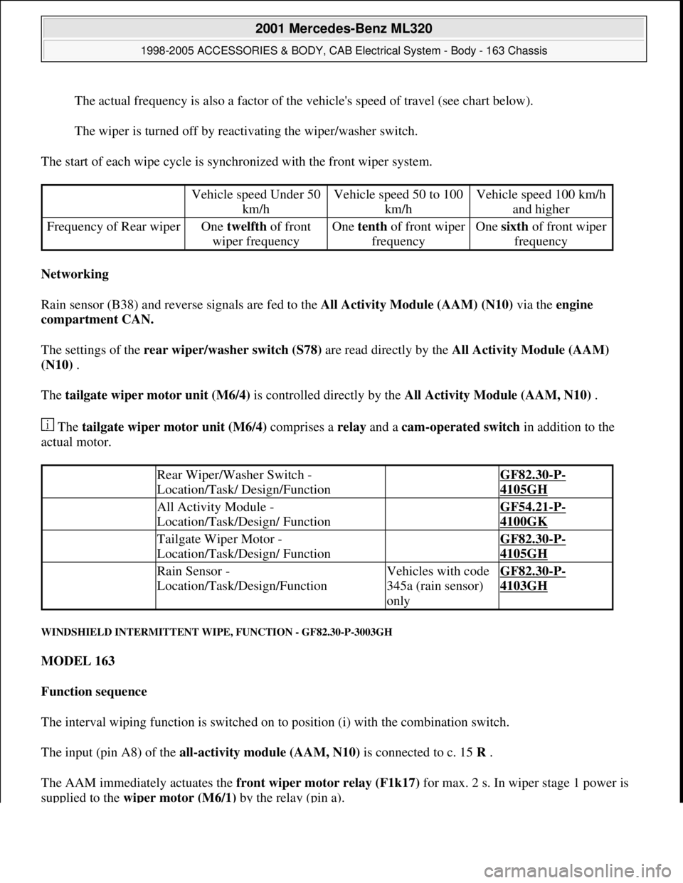 MERCEDES-BENZ ML430 1997  Complete Repair Manual The actual frequency is also a factor of the vehicles speed of travel (see chart below). 
The wiper is turned off by reactivating the wiper/washer switch. 
The start of each wipe cycle is synchronize