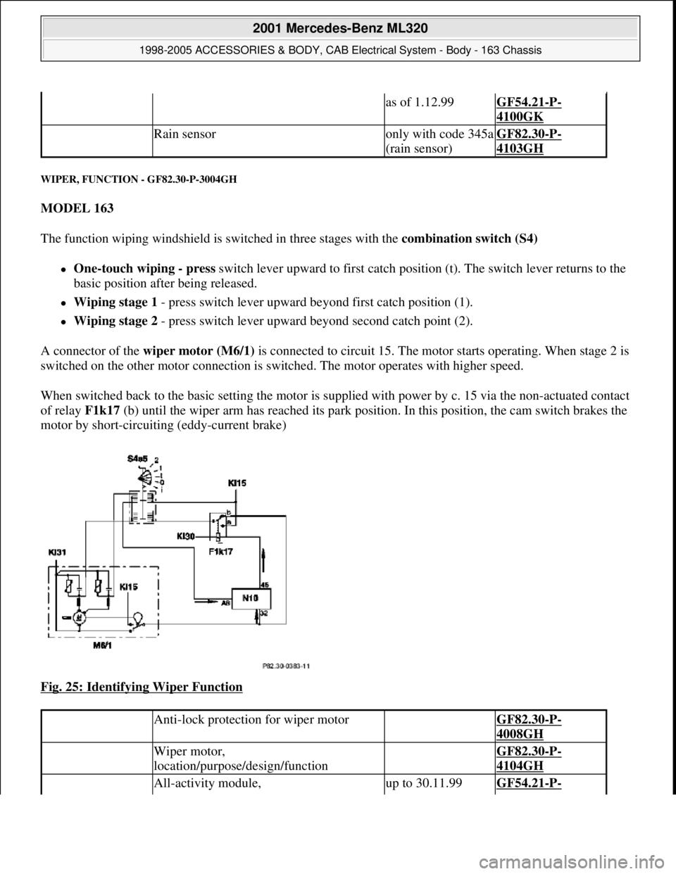 MERCEDES-BENZ ML430 1997  Complete Repair Manual WIPER, FUNCTION - GF82.30-P-3004GH 
MODEL 163  
The function wiping windshield is switched in three stages with the combination switch (S4)  
One-touch wiping - press switch lever upward to first c