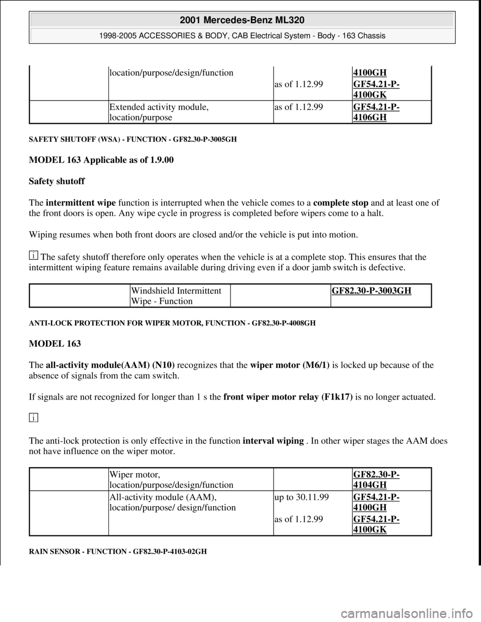MERCEDES-BENZ ML430 1997  Complete Repair Manual SAFETY SHUTOFF (WSA) - FUNCTION - GF82.30-P-3005GH 
MODEL 163 Applicable as of 1.9.00  
Safety shutoff  
The intermittent wipe function is interrupted when the vehicle comes to a complete stop and at 