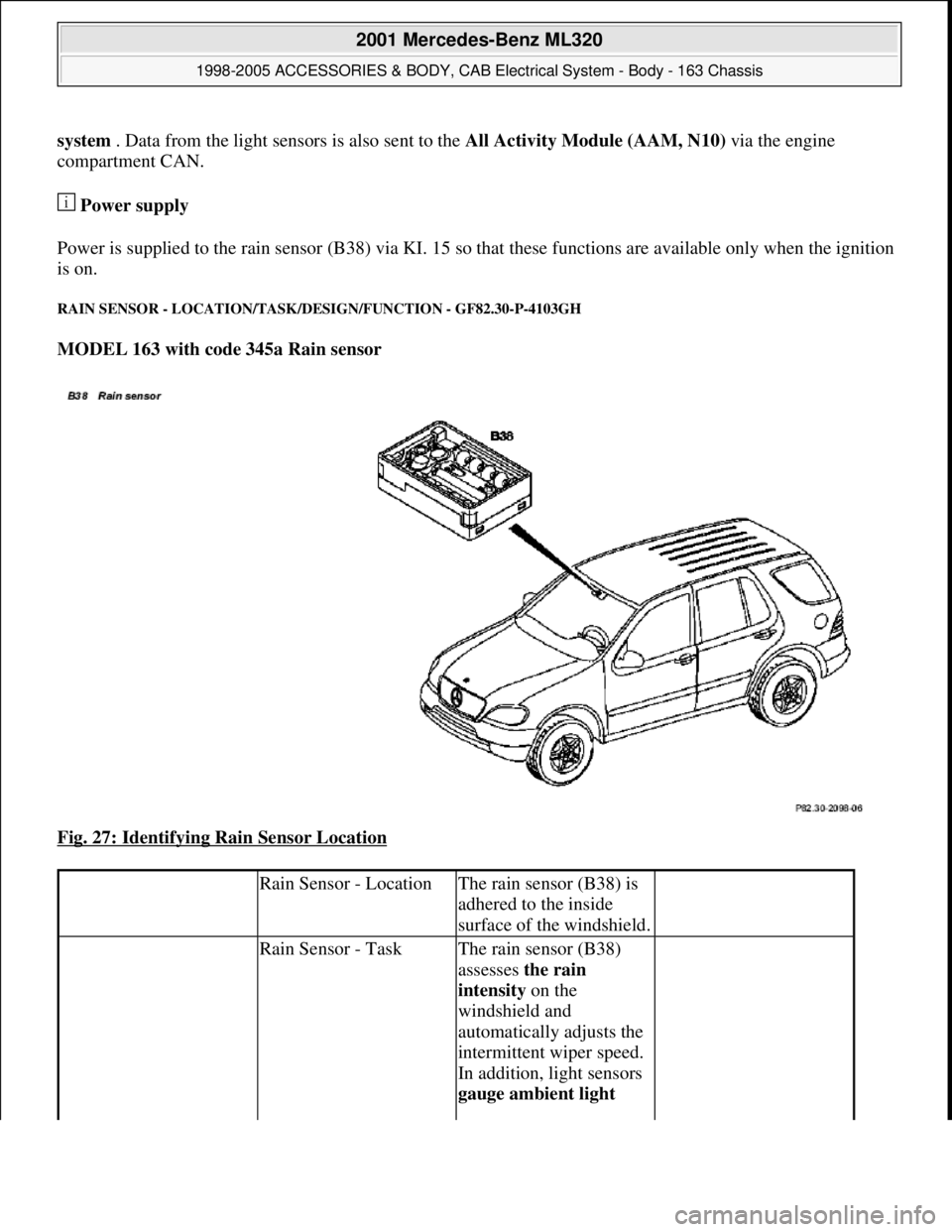 MERCEDES-BENZ ML430 1997  Complete Repair Manual system . Data from the light sensors is also sent to the All Activity Module (AAM, N10) via the engine 
compartment CAN. 
 Power supply  
Power is supplied to the rain sensor (B38) via KI. 15 so that 