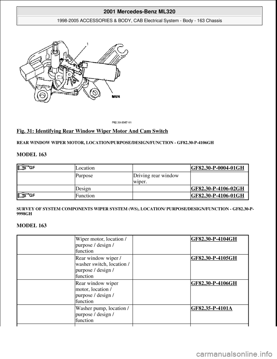 MERCEDES-BENZ ML430 1997  Complete Repair Manual Fig. 31: Identifying Rear Window Wiper Motor And Cam Switch 
REAR WINDOW WIPER MOTOR, LOCATION/PURPOSE/DESIGN/FUNCTION - GF82.30-P-4106GH 
MODEL 163  
SURVEY OF SYSTEM COMPONENTS WIPER SYSTEM (WS), LO