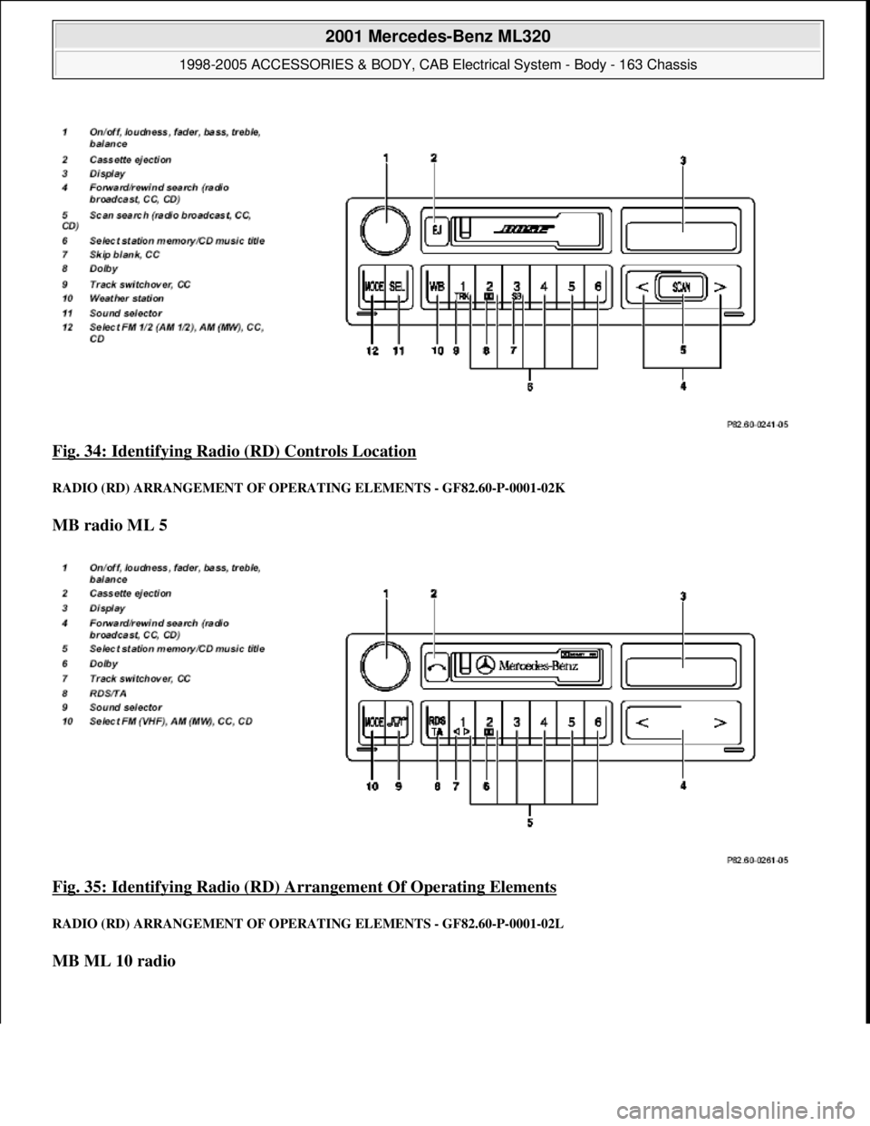 MERCEDES-BENZ ML430 1997  Complete Repair Manual Fig. 34: Identifying Radio (RD) Controls Location 
RADIO (RD) ARRANGEMEN T OF OPERATING ELEMENTS - GF82.60-P-0001-02K 
MB radio ML 5   
Fig. 35: Identifying Radio (RD) A  rrangement Of Operating Eleme