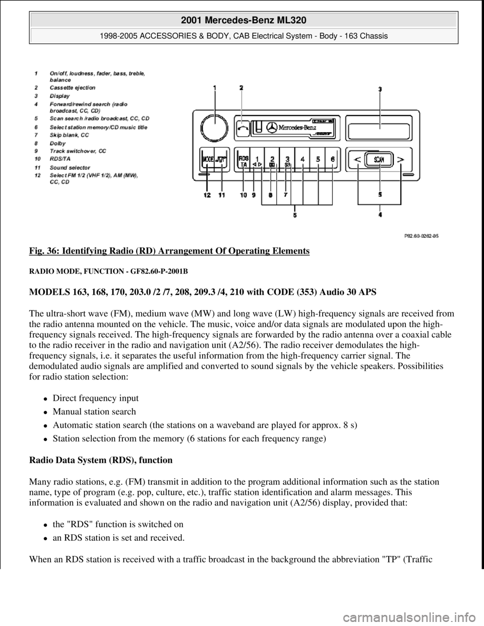 MERCEDES-BENZ ML430 1997  Complete Repair Manual Fig. 36: Identifying Radio (RD) Arrangement Of Operating Elements 
RADIO MODE, FUNCTION - GF82.60-P-2001B 
MODELS 163, 168, 170, 203.0 /2 /7, 208, 209.3 /4, 210 with CODE (353) Audio 30 APS  
The ultr