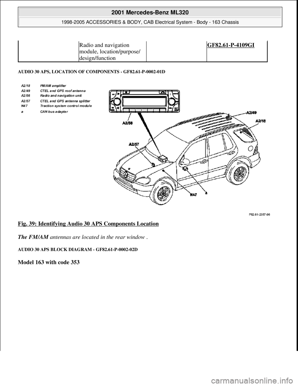 MERCEDES-BENZ ML430 1997  Complete Repair Manual AUDIO 30 APS, LOCATION OF COMPONENTS - GF82.61-P-0002-01D 
Fig. 39: Identifying Audio 30 APS Components Location 
The FM/AM antennas are located in the rear window . 
AUDIO 30 APS BLOCK DIAGRAM - GF82