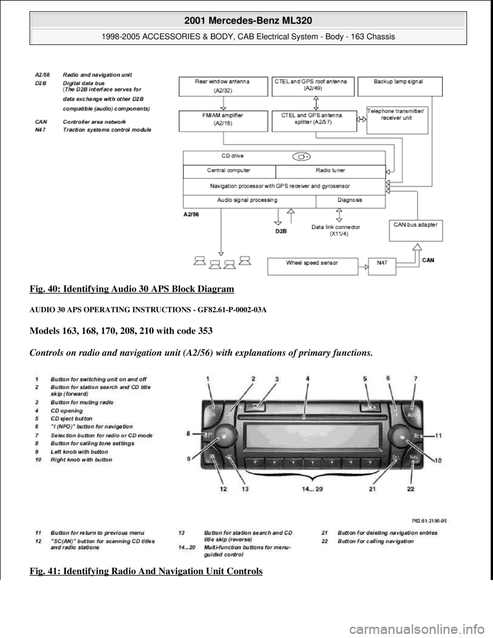 MERCEDES-BENZ ML430 1997  Complete Repair Manual Fig. 40: Identifying Audio 30 APS Block Diagram 
AUDIO 30 APS OPERATING INST RUCTIONS - GF82.61-P-0002-03A 
Models 163, 168, 170, 208, 210 with code 353    
Controls on radio and navigation unit (A2/5