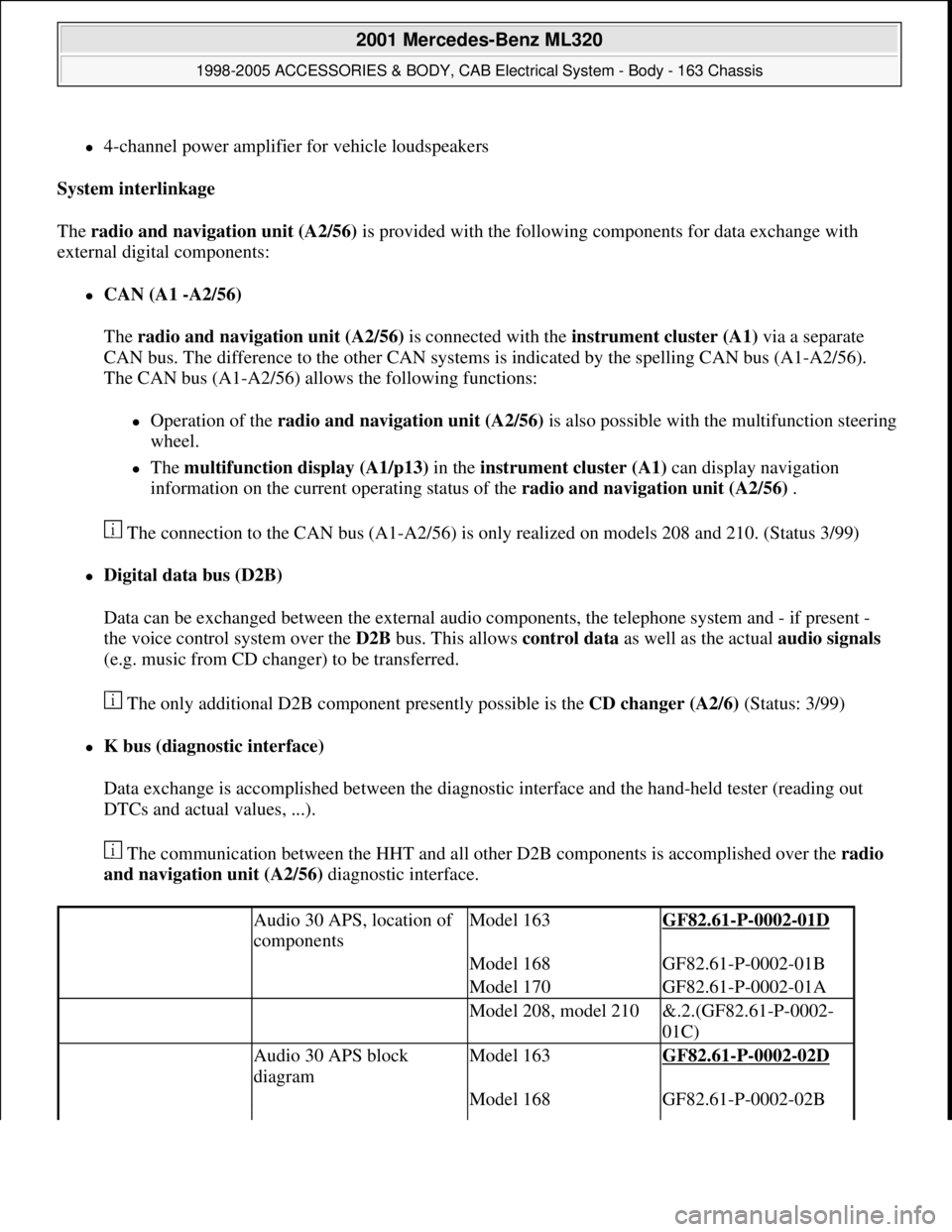 MERCEDES-BENZ ML430 1997  Complete Repair Manual 4-channel power amplifier for vehicle loudspeakers  
System interlinkage  
The radio and navigation unit (A2/56) is provided with the following components for data exchange with 
external digital c