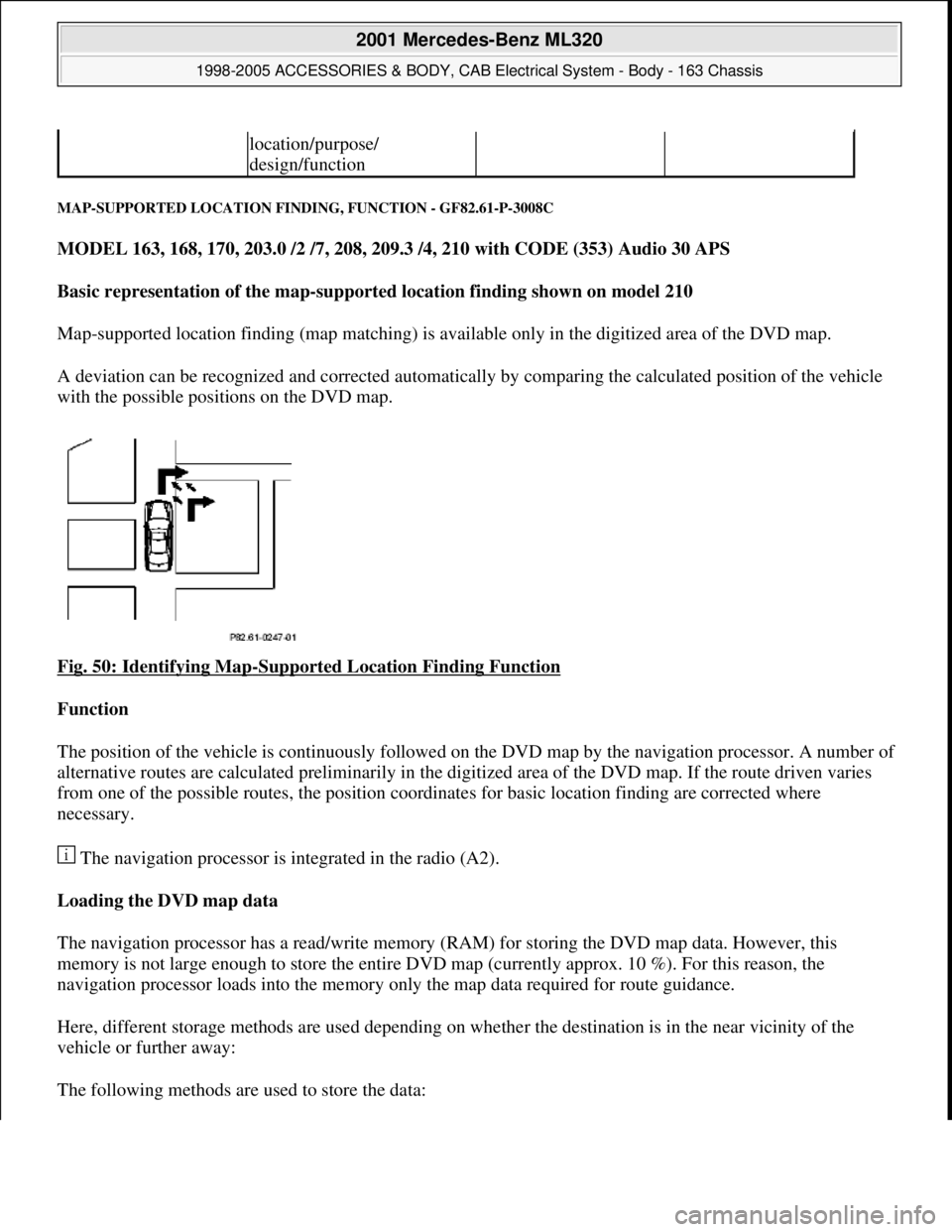 MERCEDES-BENZ ML430 1997  Complete Repair Manual MAP-SUPPORTED LOCATION FINDING, FUNCTION - GF82.61-P-3008C 
MODEL 163, 168, 170, 203.0 /2 /7, 208, 209.3 /4, 210 with CODE (353) Audio 30 APS  
Basic representation of the map-supported location findi