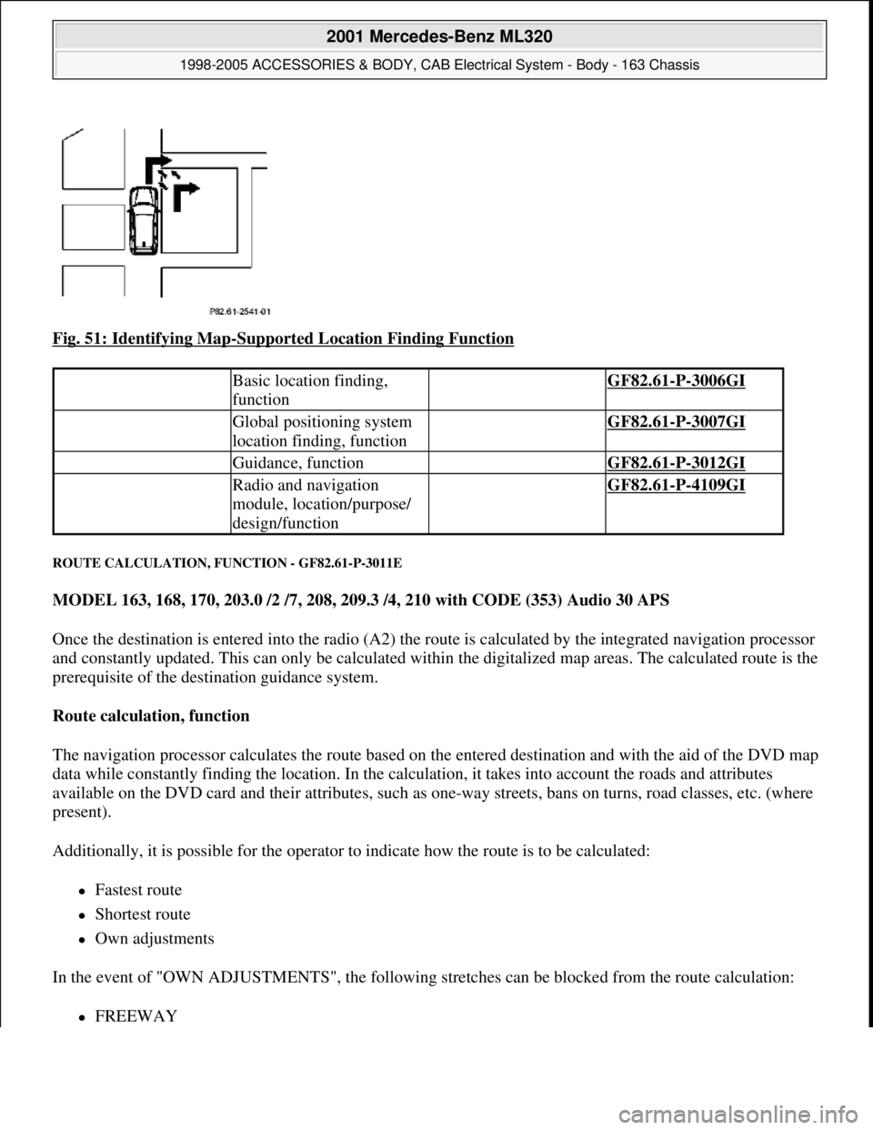 MERCEDES-BENZ ML430 1997  Complete Repair Manual Fig. 51: Identifying Map-Supported Location Finding Function 
ROUTE CALCULATION, FUNCTION - GF82.61-P-3011E 
MODEL 163, 168, 170, 203.0 /2 /7, 208, 209.3 /4, 210 with CODE (353) Audio 30 APS  
Once th