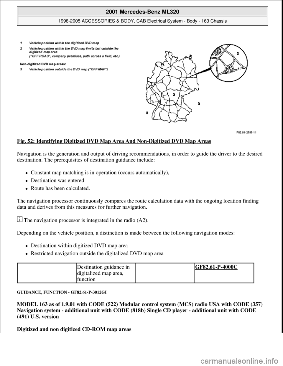 MERCEDES-BENZ ML430 1997  Complete Repair Manual Fig. 52: Identifying Digitized DVD Map Area And Non-Digitized DVD Map Areas 
Navigation is the generation and output of driving recommendations, in order to guide the driver to the desired 
destinatio