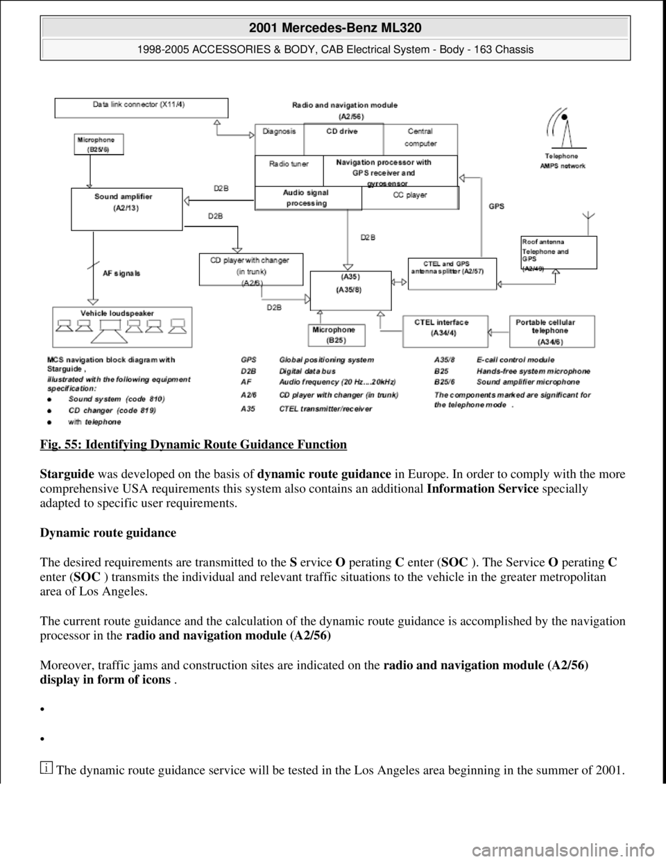 MERCEDES-BENZ ML430 1997  Complete Repair Manual Fig. 55: Identifying Dynamic Route Guidance Function 
Starguide was developed on the basis of dynamic route guidancein Europe. In order to comply with the more 
comprehensive USA requirements this sys