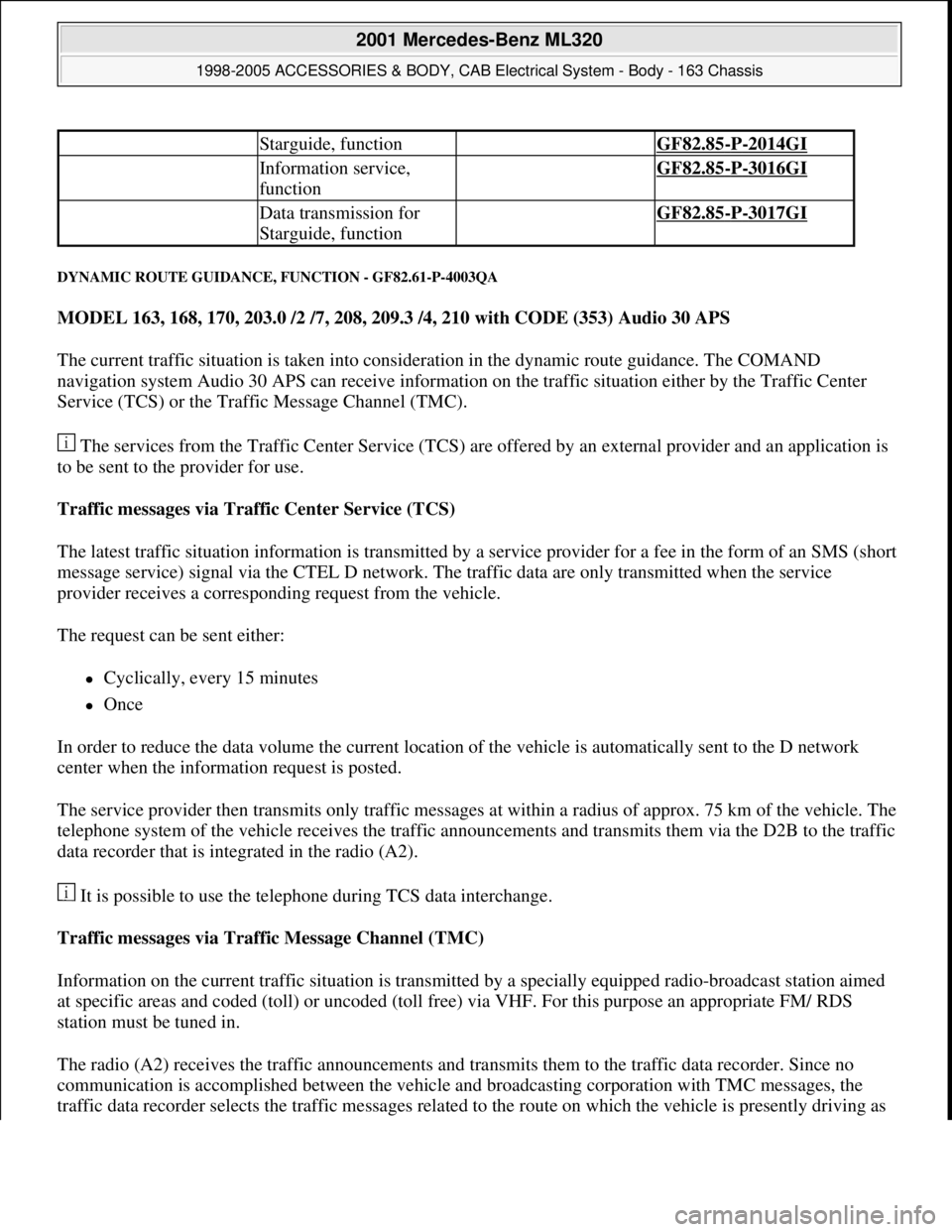 MERCEDES-BENZ ML430 1997  Complete Repair Manual DYNAMIC ROUTE GUIDANCE, FUNCTION - GF82.61-P-4003QA 
MODEL 163, 168, 170, 203.0 /2 /7, 208, 209.3 /4, 210 with CODE (353) Audio 30 APS  
The current traffic situation is taken into consideration in th