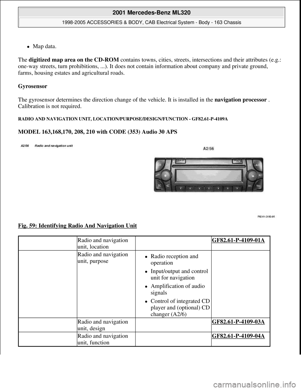 MERCEDES-BENZ ML430 1997  Complete Repair Manual Map data.  
The digitized map area on the CD-ROM contains towns, cities, streets, intersections and their attributes (e.g.: 
one-way streets, turn prohibitions, ...). It does not contain informatio