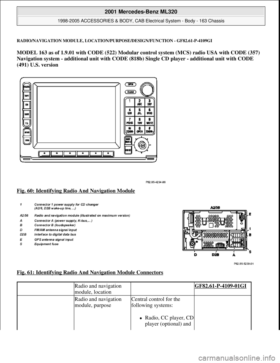 MERCEDES-BENZ ML430 1997  Complete Repair Manual RADIO/NAVIGATION MODULE , LOCATION/PURPOSE/DESIGN/FUNCTION - GF82.61-P-4109GI 
MODEL 163 as of 1.9.01 with CODE (522) Modular cont rol system (MCS) radio USA with CODE (357)  
Navigation system - addi