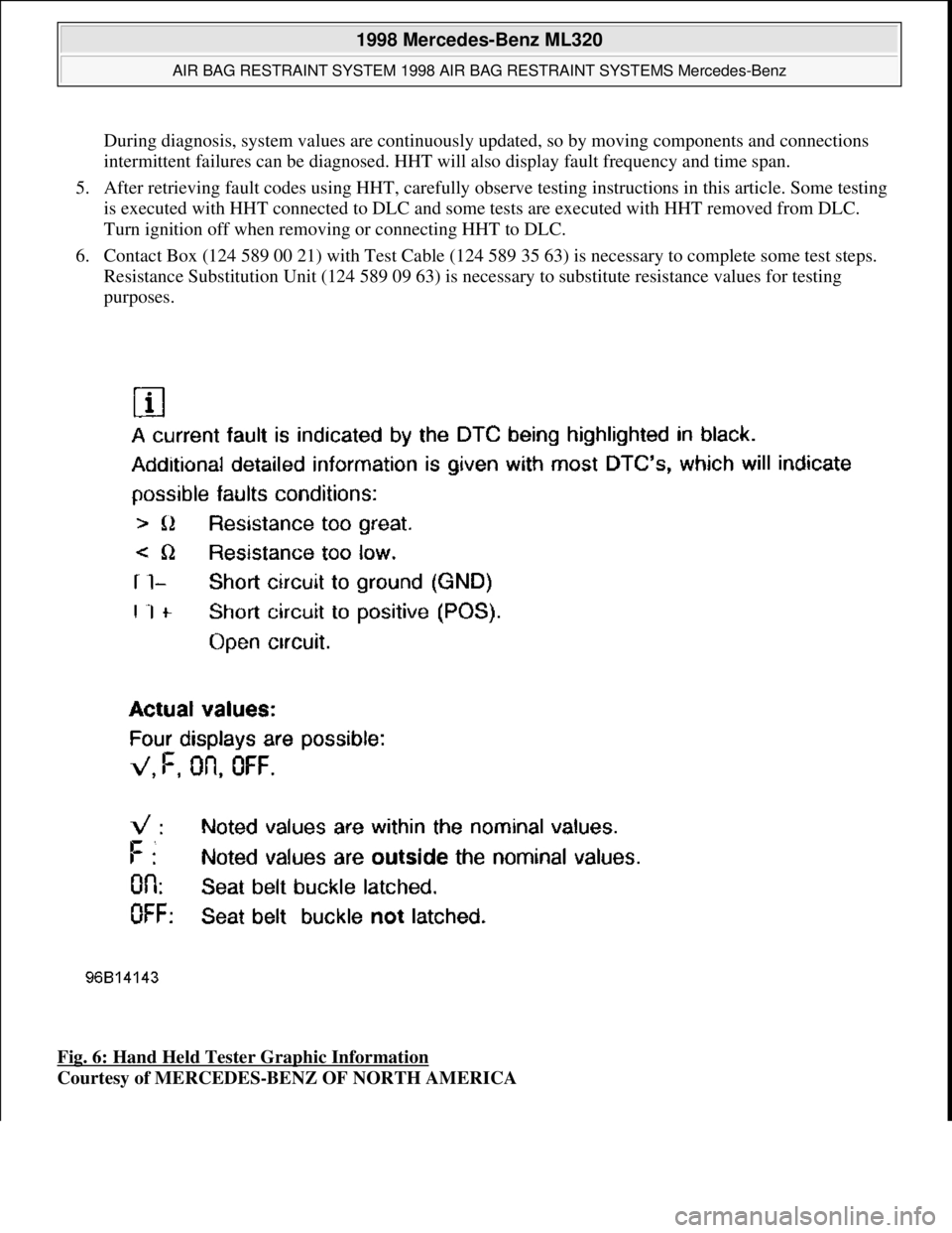 MERCEDES-BENZ ML430 1997 Complete User Guide During diagnosis, system values are continuously updated, so by moving components and connections
intermittent failures can be diagnosed. HHT will also display fault frequency and time span.
5. Aft MERCEDES-BENZ ML430 1997 Complete User Guide During diagnosis, system values are continuously updated, so by moving components and connections
intermittent failures can be diagnosed. HHT will also display fault frequency and time span.
5. Aft