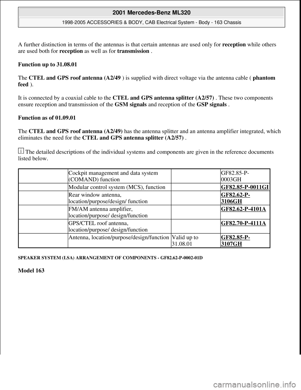 MERCEDES-BENZ ML430 1997  Complete Repair Manual A further distinction in terms of the antennas is that certain antennas are used only for receptionwhile others 
are used both for reception as well as for transmission . 
Function up to 31.08.01  
Th