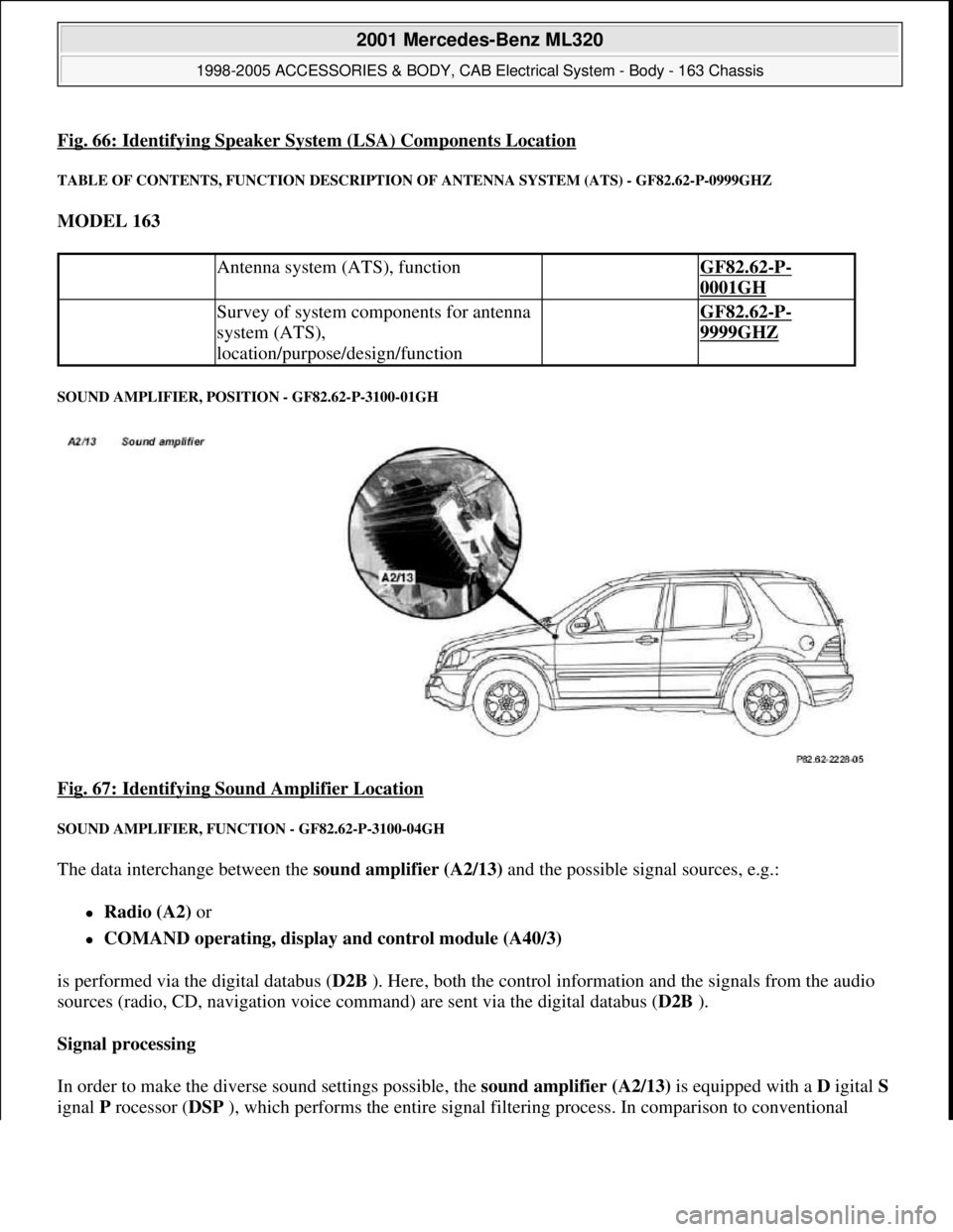 MERCEDES-BENZ ML430 1997  Complete Repair Manual Fig. 66: Identifying Speaker System (LSA) Components Location
TABLE OF CONTENTS, FUNCTION DESCRIPTION OF ANTENNA SYSTEM (ATS) - GF82.62-P-0999GHZ 
MODEL 163  
SOUND AMPLIFIER, POSITION - GF82.62-P-310