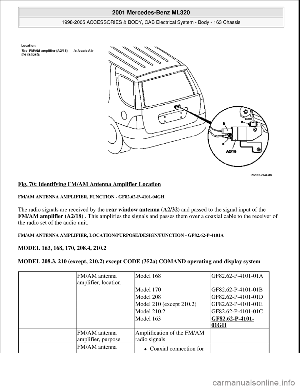 MERCEDES-BENZ ML430 1997  Complete Repair Manual Fig. 70: Identifying FM/AM Antenna Amplifier Location 
FM/AM ANTENNA AMPLIFIER, FUNCTION - GF82.62-P-4101-04GH 
The radio signals are received by the rear window antenna (A2/32) and passed to the sign