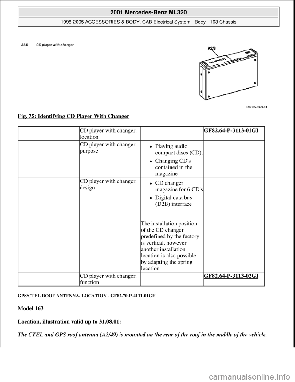 MERCEDES-BENZ ML430 1997  Complete Repair Manual Fig. 75: Identifying CD Player With Changer 
GPS/CTEL ROOF ANTENNA, LOCATION - GF82.70-P-4111-01GH 
Model 163  
Location, illustration valid up to 31.08.01:  
The CTEL and GPS roof antenna (A2/49) is 
