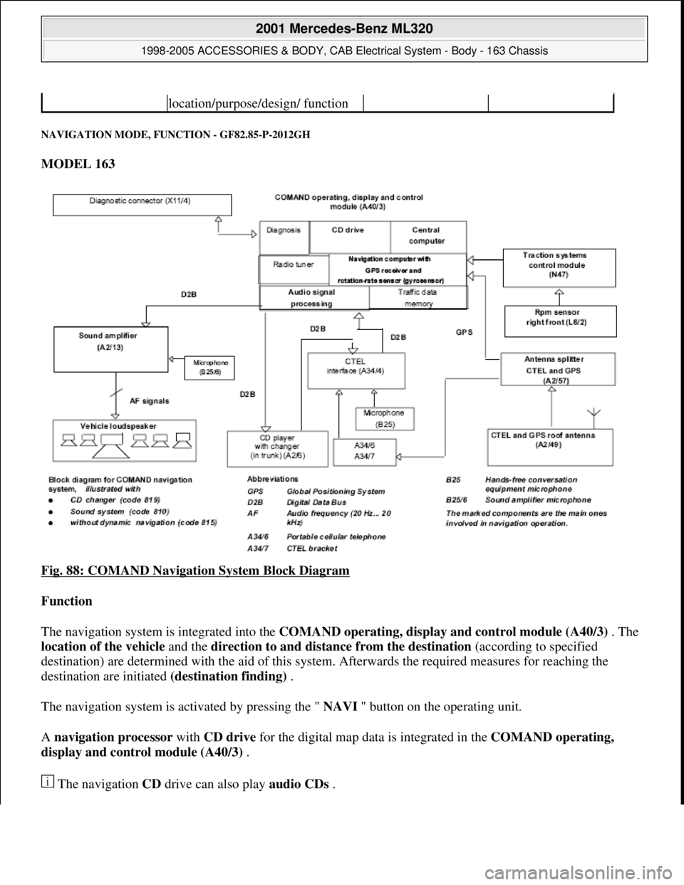 MERCEDES-BENZ ML430 1997  Complete Repair Manual NAVIGATION MODE, FUNCTION - GF82.85-P-2012GH 
MODEL 163  
Fig. 88: COMAND Navigation System Block Diagram
 
Function  
The navigation system is integrated into the COMAND operating, display and contro