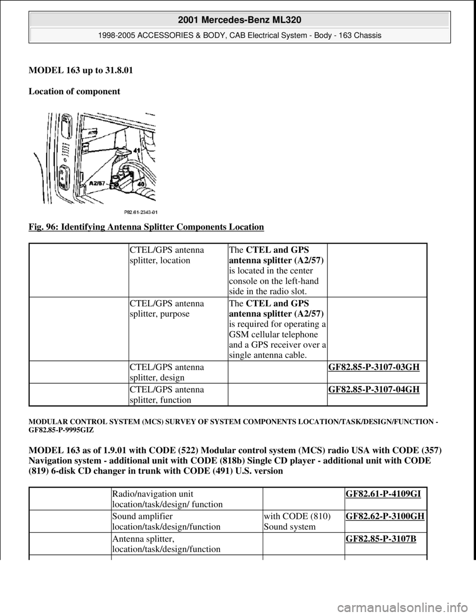 MERCEDES-BENZ ML430 1997  Complete Repair Manual MODEL 163 up to 31.8.01  
Location of component  
Fig. 96: Identifying Antenna Splitter Components Location
 
MODULAR CONTROL SYSTEM (MCS) SURVEY OF SYSTEM COMPONENTS LOCATION/TASK/DESIGN/FUNCTION - 
