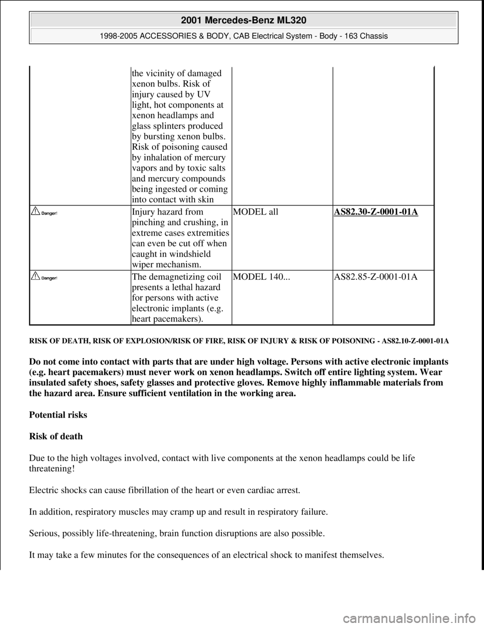 MERCEDES-BENZ ML430 1997  Complete Repair Manual RISK OF DEATH, RISK OF EXPLOSION/RISK OF FIRE, RISK OF INJURY & RISK OF POISONING - AS82.10-Z-0001-01A 
Do not come into contact with parts that are under high voltage. Persons with active electronic 