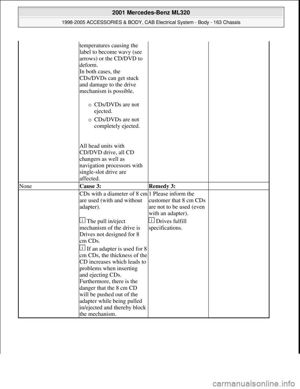 MERCEDES-BENZ ML430 1997  Complete Repair Manual temperatures causing the 
label to become wavy (see 
arrows) or the CD/DVD to 
deform. 
In both cases, the 
CDs/DVDs can get stuck 
and damage to the drive 
mechanism is possible. 
CDs/DVDs are not