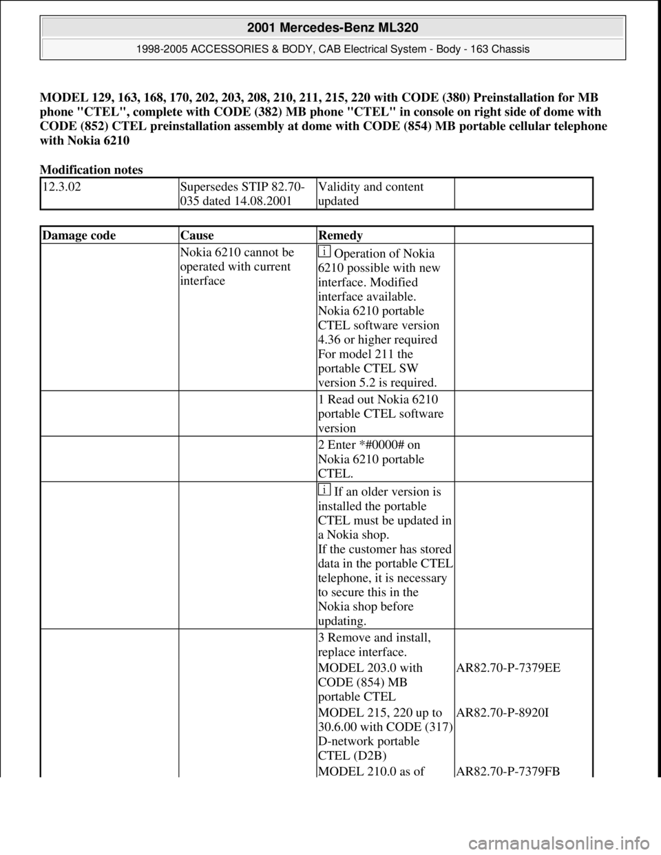 MERCEDES-BENZ ML430 1997  Complete Repair Manual MODEL 129, 163, 168, 170, 202, 203, 208, 210, 211, 215, 220 with CODE (380) Preinstallation for MB 
phone "CTEL", complete with CODE (382) MB phone "CTEL" in console on right side of dome with 
CODE (