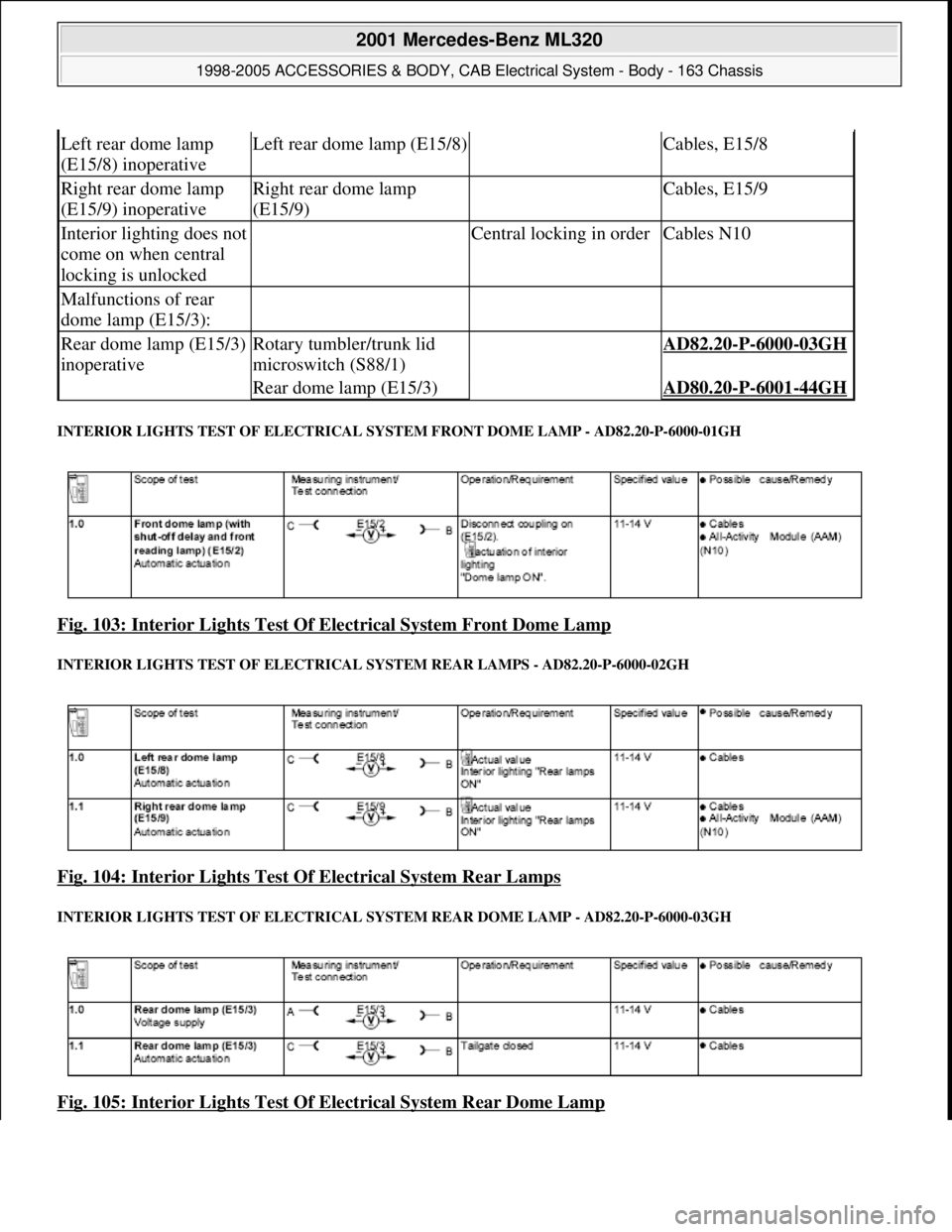 MERCEDES-BENZ ML430 1997  Complete Repair Manual INTERIOR LIGHTS TEST OF ELECTRICAL SY STEM FRONT DOME LAMP - AD82.20-P-6000-01GH 
Fig. 103: Interior Lights Test Of  Electrical System Front Dome Lamp 
INTERIOR LIGHTS TEST OF ELECTRICAL  SYSTEM REAR 