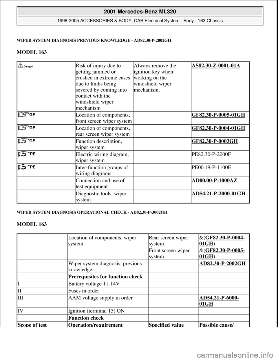 MERCEDES-BENZ ML430 1997  Complete Repair Manual WIPER SYSTEM DIAGNOSIS PREVIOUS KNOWLEDGE - AD82.30-P-2002GH
MODEL 163  
WIPER SYSTEM DIAGNOSIS OPERATIONAL CHECK - AD82.30-P-3002GH 
MODEL 163  
 Risk of injury due to 
getting jammed or 
crushed in 