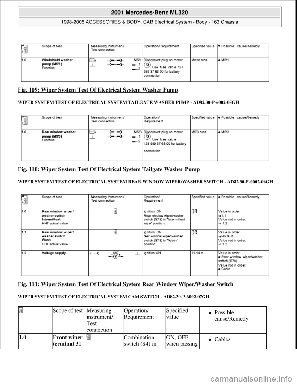 MERCEDES-BENZ ML430 1997  Complete Repair Manual Fig. 109: Wiper System Test Of  Electrical System Washer Pump 
WIPER SYSTEM TEST OF ELECT RICAL SYSTEM TAILGATE WASHER PUMP - AD82.30-P-6002-05GH 
Fig. 110: Wiper System Test Of Elec trical System Tai
