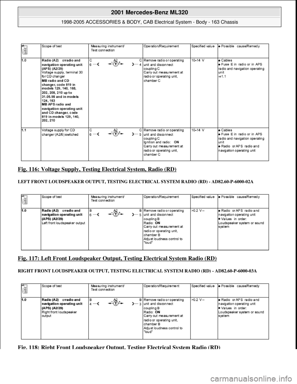 MERCEDES-BENZ ML430 1997  Complete Repair Manual Fig. 116: Voltage Supply, Testing  Electrical System, Radio (RD) 
LEFT FRONT LOUDSPEAKER OUTP UT, TESTING ELECTRICAL SYSTEM  RADIO (RD) - AD82.60-P-6000-02A 
Fig. 117: Left Front Loudspeaker Output,  