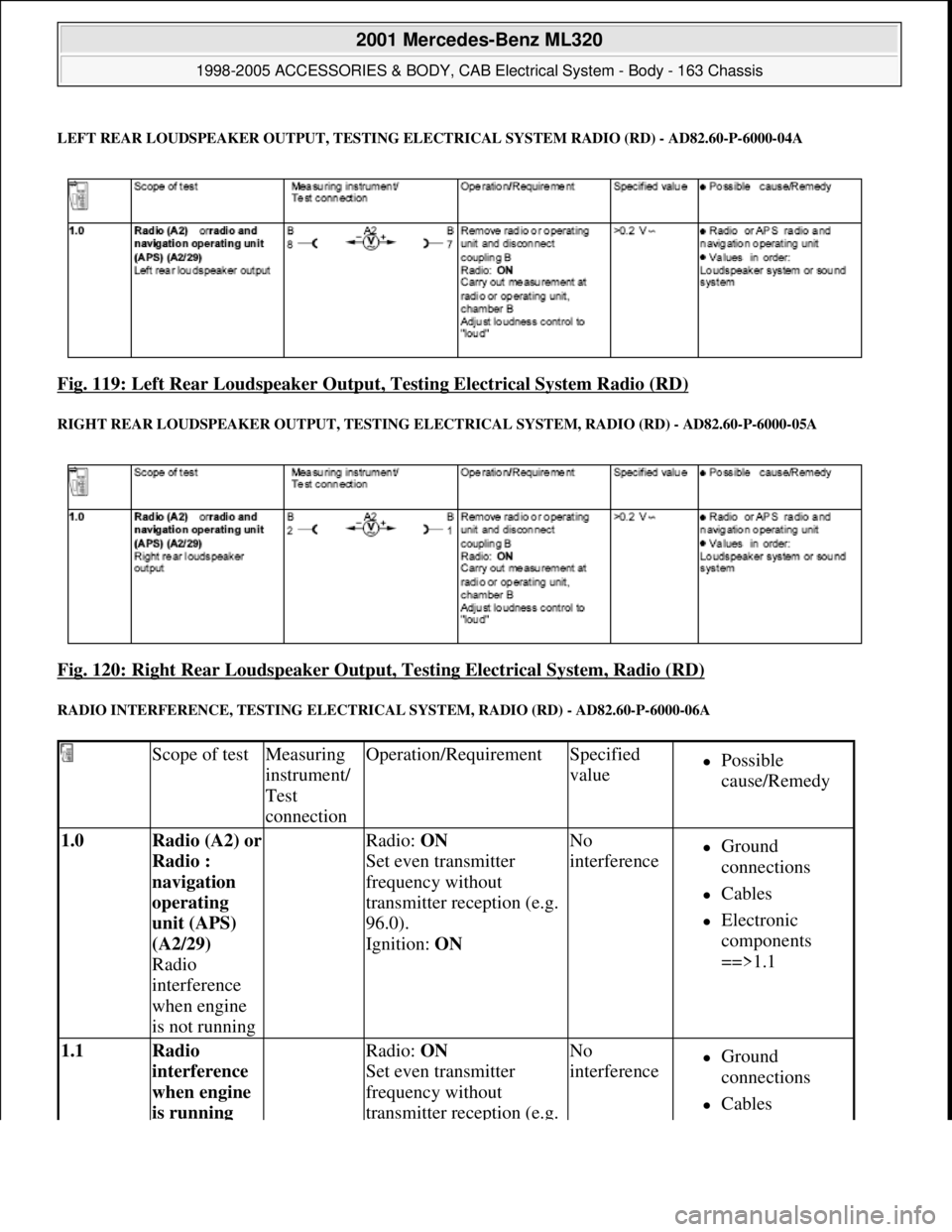 MERCEDES-BENZ ML430 1997  Complete Repair Manual LEFT REAR LOUDSPEAKE R OUTPUT, TESTING ELEC TRICAL SYSTEM RADIO (RD) - AD82.60-P-6000-04A
Fig. 119: Left Rear Loudspeaker Output,  Testing Electrical System Radio (RD) 
RIGHT REAR LOUDSPEAKER OUTPUT, 