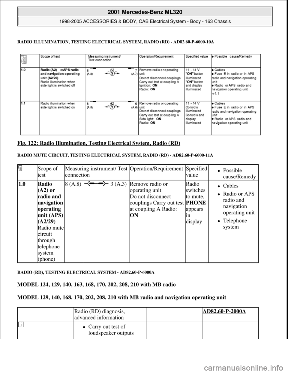 MERCEDES-BENZ ML430 1997  Complete Repair Manual RADIO ILLUMINATION, TESTING ELECTRICAL SYSTEM, RADIO (RD) - AD82.60-P-6000-10A 
Fig. 122: Radio Illumination, Testing Electrical System, Radio (RD) 
RADIO MUTE CIRCUIT, TESTING ELECTRICAL SYSTEM, RADI