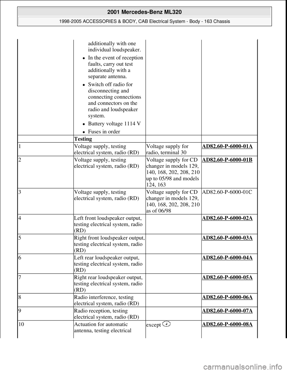 MERCEDES-BENZ ML430 1997  Complete Repair Manual additionally with one 
individual loudspeaker.  
In the event of reception 
faults, carry out test 
additionally with a 
separate antenna.  
Switch off radio for 
disconnecting and 
connecting c