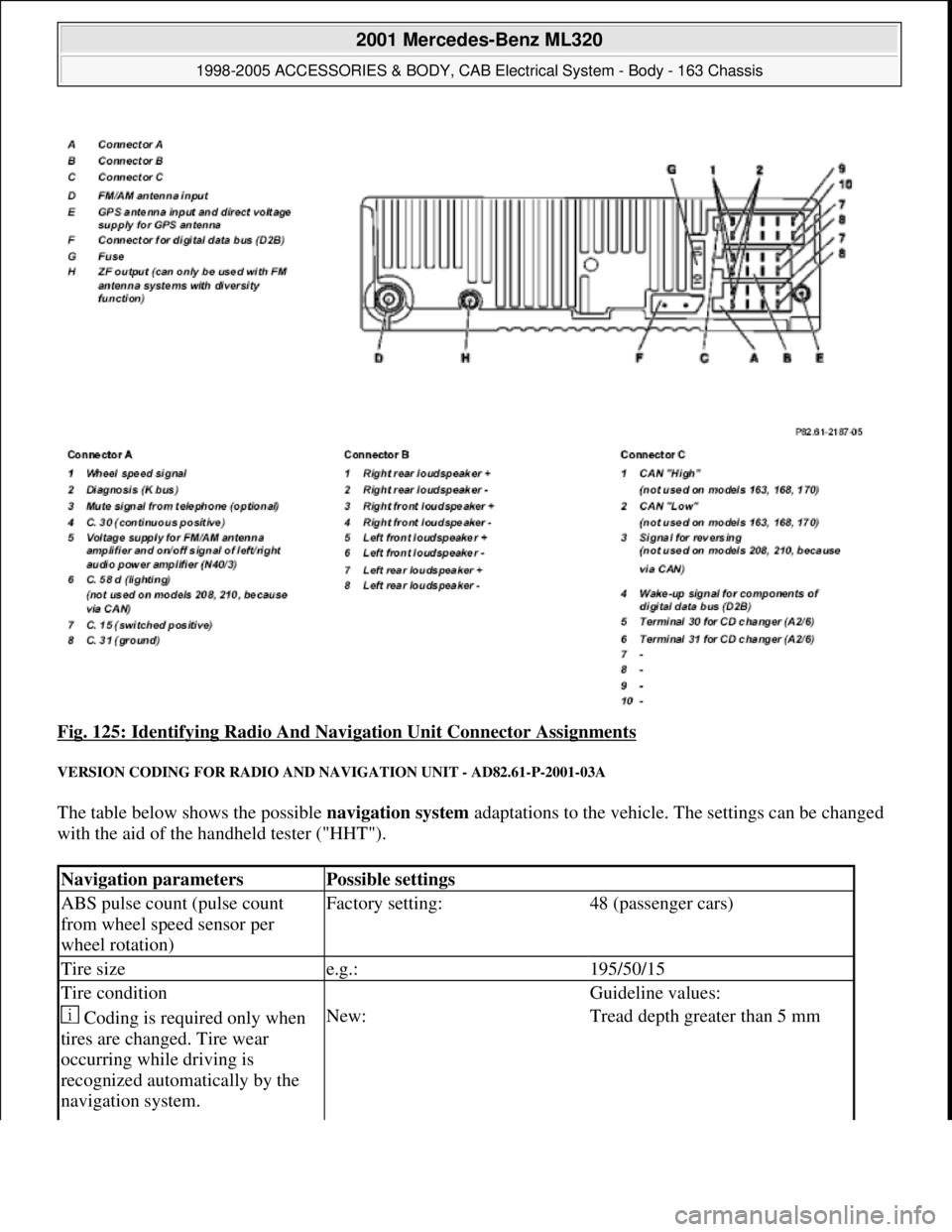 MERCEDES-BENZ ML430 1997  Complete Repair Manual Fig. 125: Identifying Radio And Navigation Unit Connector Assignments 
VERSION CODING FOR RADIO AND NAVIGATION UNIT - AD82.61-P-2001-03A 
The table below shows the possible navigation system adaptatio
