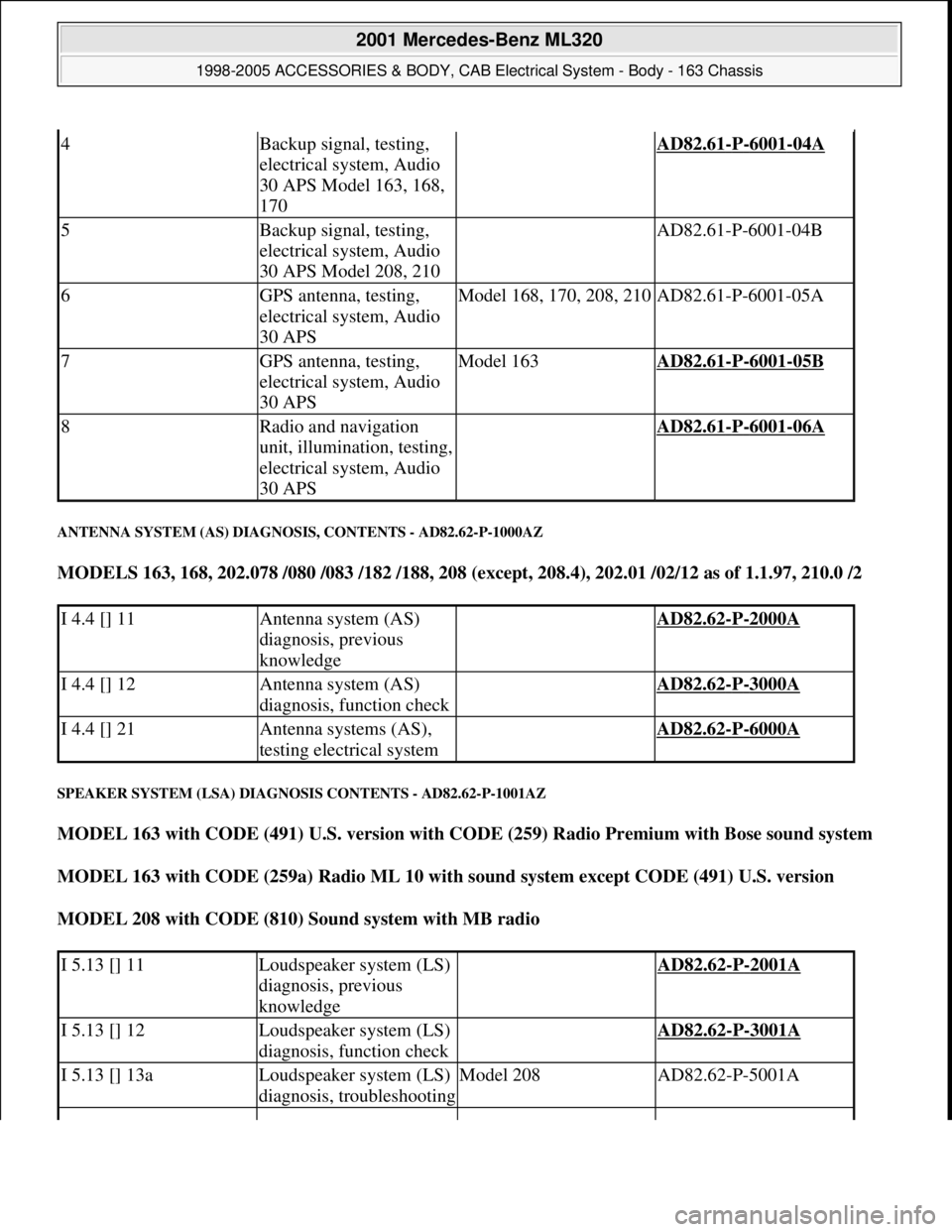MERCEDES-BENZ ML430 1997  Complete Repair Manual ANTENNA SYSTEM (AS) DIAGNOSIS, CONTENTS - AD82.62-P-1000AZ 
MODELS 163, 168, 202.078 /080 /083 /182 /188, 208 (except, 208.4), 202.01 /02/12 as of 1.1.97, 210.0 /2  
SPEAKER SYSTEM (LSA) DIAGNOSIS CON