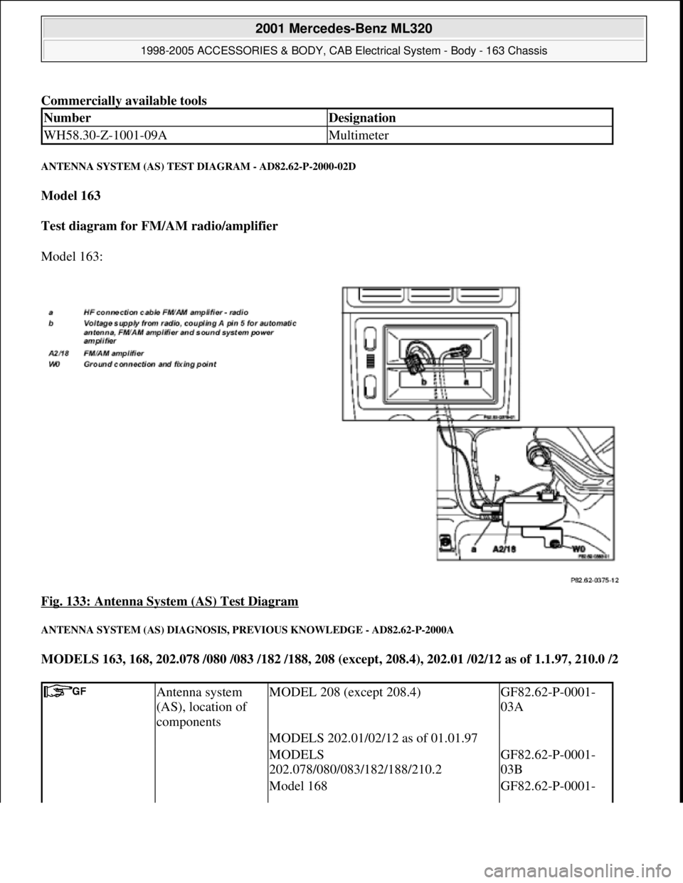 MERCEDES-BENZ ML430 1997  Complete Repair Manual Commercially available tools 
ANTENNA SYSTEM (AS) TEST DIAGRAM - AD82.62-P-2000-02D 
Model 163  
Test diagram for FM/AM radio/amplifier  
Model 163: 
Fig. 133: Antenna System (AS) Test Diagram
 
ANTEN