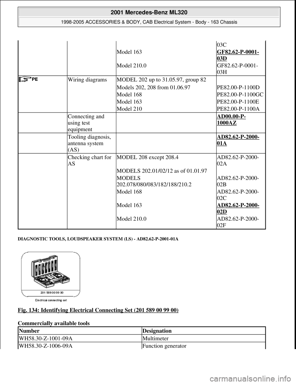 MERCEDES-BENZ ML430 1997  Complete Repair Manual DIAGNOSTIC TOOLS, LOUDSPEAKER SYSTEM (LS) - AD82.62-P-2001-01A 
Fig. 134: Identifying Electrical Connecting Set (201 589 00 99 00) 
Commercially available tools 
03C
  Model 163GF82.62-P-0001-
03D
  M