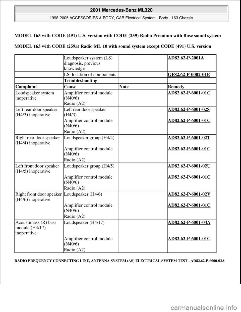 MERCEDES-BENZ ML430 1997  Complete Repair Manual MODEL 163 with CODE (491) U.S. version with CODE (259) Radio Premium with Bose sound system
MODEL 163 with CODE (259a) Radio ML 10 with sound system except CODE (491) U.S. version  
RADIO FREQUENCY CO