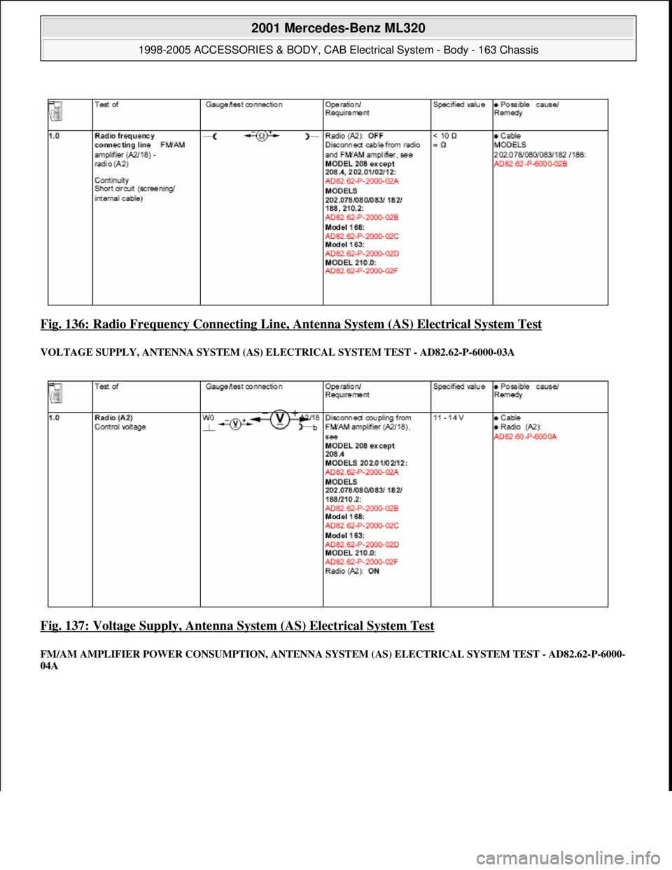 MERCEDES-BENZ ML430 1997  Complete Repair Manual Fig. 136: Radio Frequency Connecting Line, An tenna System (AS) Electrical System Test 
VOLTAGE SUPPLY, ANTENNA SYSTEM (AS) ELECTRICAL  SYSTEM TEST - AD82.62-P-6000-03A 
Fig. 137: Voltage Supply, Ante
