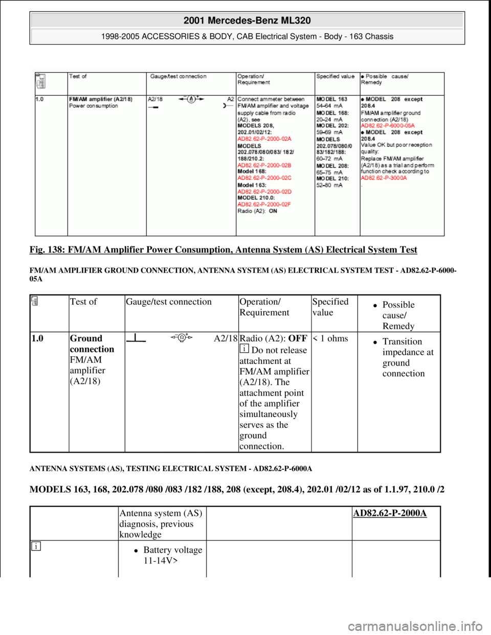 MERCEDES-BENZ ML430 1997  Complete Repair Manual Fig. 138: FM/AM Amplifier Power Consumption, Antenna System (AS) Electrical System Test 
FM/AM AMPLIFIER GROUND CONNECTION, ANTENNA SYSTEM (AS) ELECTRICAL SYSTEM TEST - AD82.62-P-6000-
05A 
ANTENNA SY