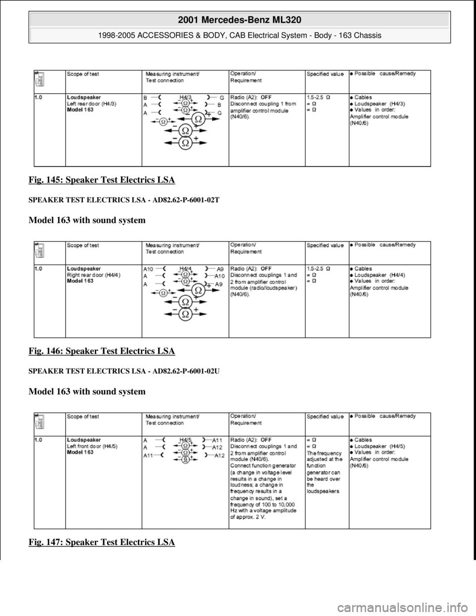 MERCEDES-BENZ ML430 1997  Complete Repair Manual Fig. 145: Speaker Test Electrics LSA 
SPEAKER TEST ELECTRICS LSA - AD82.62-P-6001-02T 
Model 163 with sound system    
Fig. 146: Speaker Test Electrics LSA
 
SPEAKER TEST ELECTRIC  S LSA - AD82.62-P-6