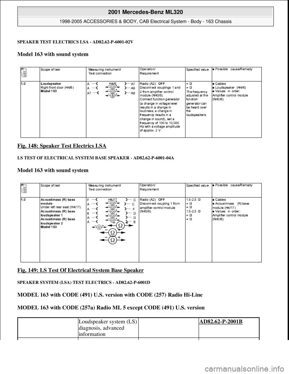 MERCEDES-BENZ ML430 1997  Complete Repair Manual SPEAKER TEST ELECTRICS LSA - AD82.62-P-6001-02V
Model 163 with sound system    
Fig. 148: Speaker Test Electrics LSA
 
LS TEST OF ELECTRICAL SYSTEM   BASE SPEAKER - AD82.62-P-6001-04A 
Model 163 with 