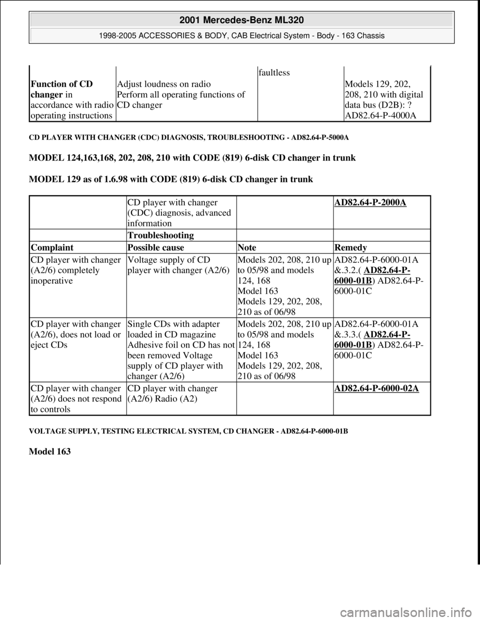 MERCEDES-BENZ ML430 1997  Complete Repair Manual CD PLAYER WITH CHANGER (CDC) DIAGNOSIS, TROUBLESHOOTING - AD82.64-P-5000A 
MODEL 124,163,168, 202, 208, 210 with CODE (819) 6-disk CD changer in trunk  
MODEL 129 as of 1.6.98 with CODE (819) 6-disk C
