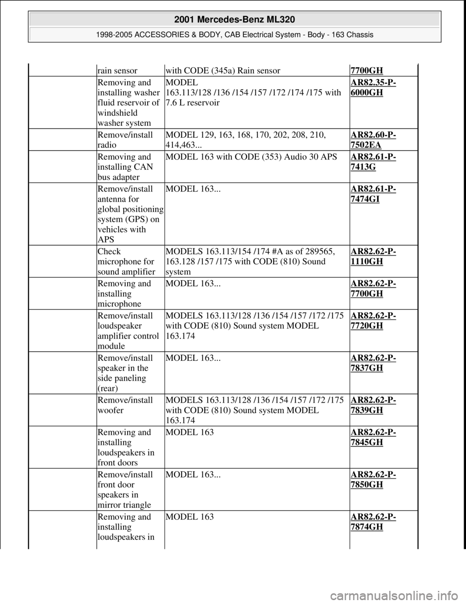 MERCEDES-BENZ ML430 1997  Complete Repair Manual rain sensorwith CODE (345a) Rain sensor7700GH
 Removing and 
installing washer 
fluid reservoir of 
windshield 
washer systemMODEL 
163.113/128 /136 /154 /157 /172 /174 /175 with 
7.6 L reservoirAR82.