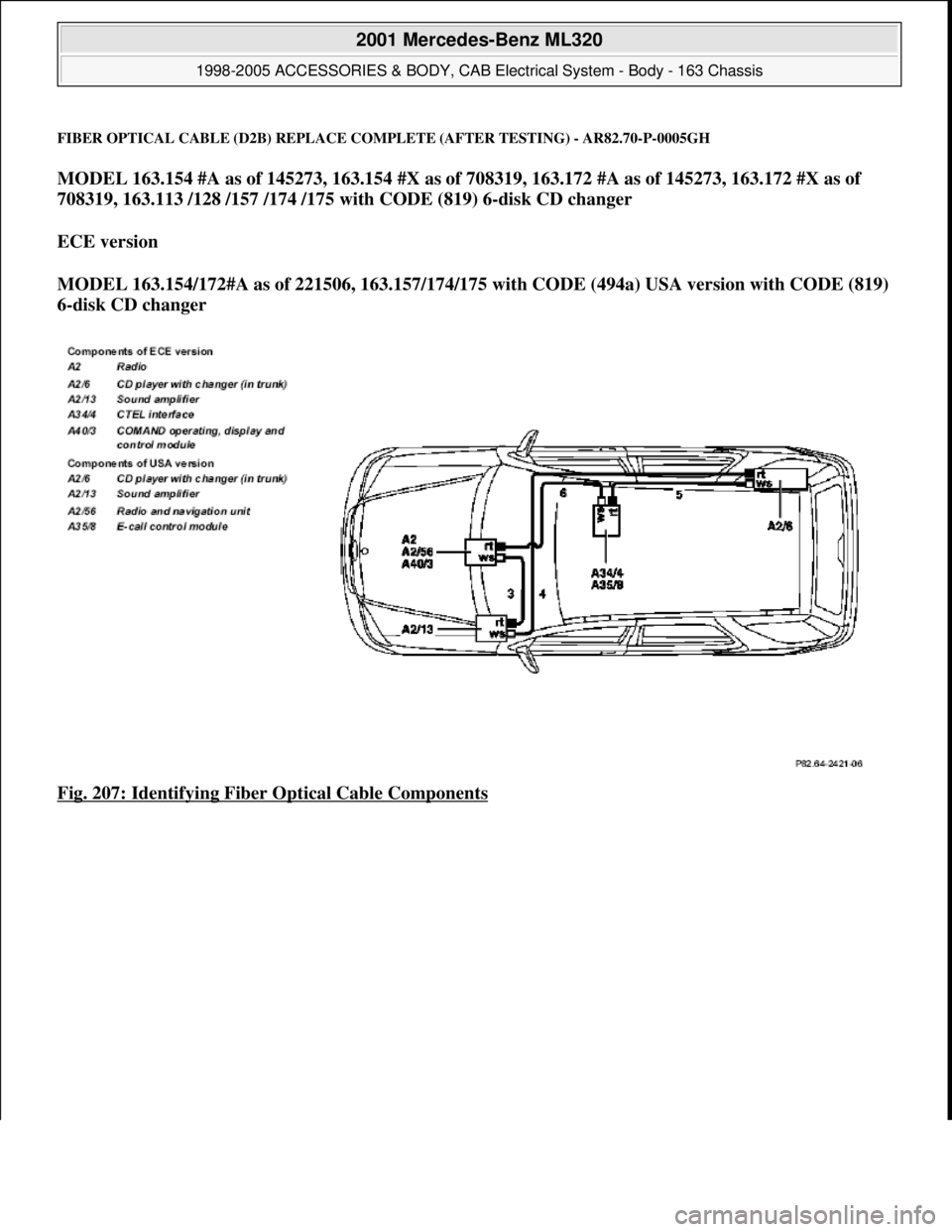 MERCEDES-BENZ ML430 1997  Complete Repair Manual FIBER OPTICAL CABLE (D2B) REPLACE COMPLETE (AFTER TESTING) - AR82.70-P-0005GH 
MODEL 163.154 #A as of 145273, 163.154 #X as of 708319, 163.172 #A as of 145273, 163.172 #X as of 
708319, 163.113 /128 /