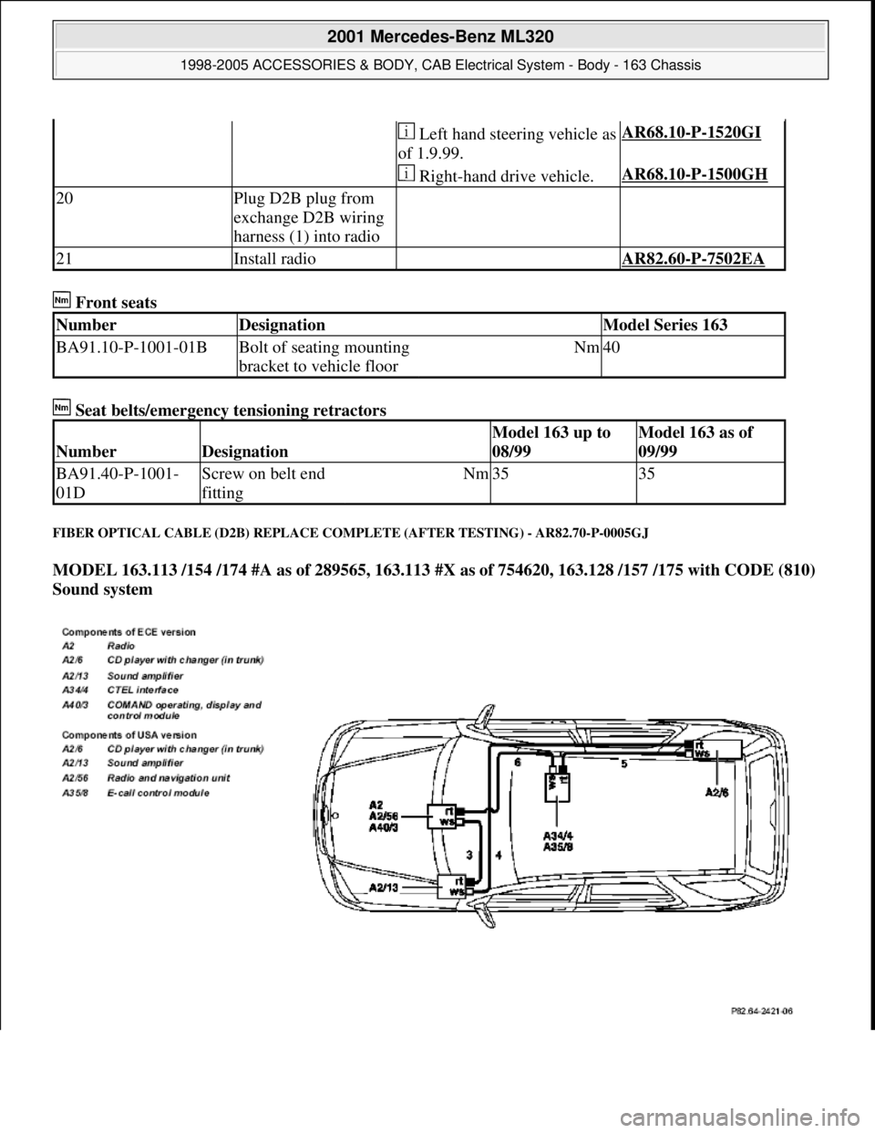 MERCEDES-BENZ ML430 1997  Complete Repair Manual  Front seats 
 Seat belts/emergency tensioning retractors 
FIBER OPTICAL CABLE (D2B) REPLACE COMPLETE (AFTER TESTING) - AR82.70-P-0005GJ 
MODEL 163.113 /154 /174 #A as of 289565, 163.113 #X as of 7546